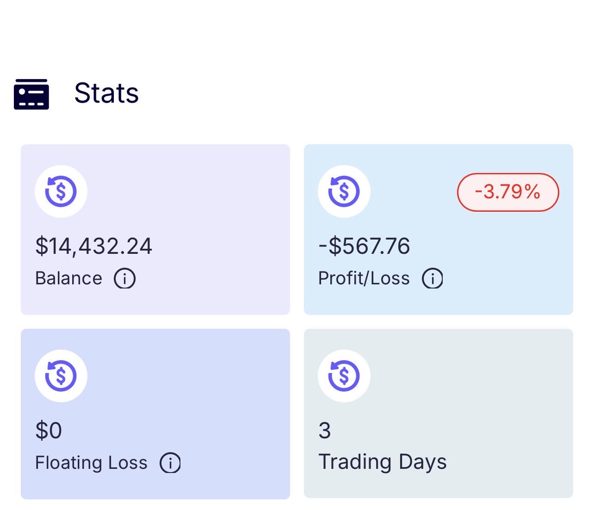 echoez77's tweet photo. @GeoffreyNwankpa Nice one.

Im in a massive drawdown… https://t.co/a5YAkeJy1o