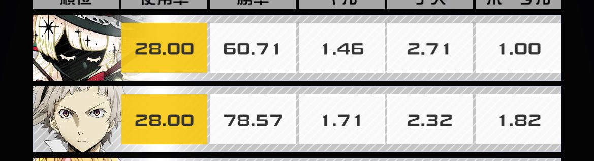 酒さん tweet media