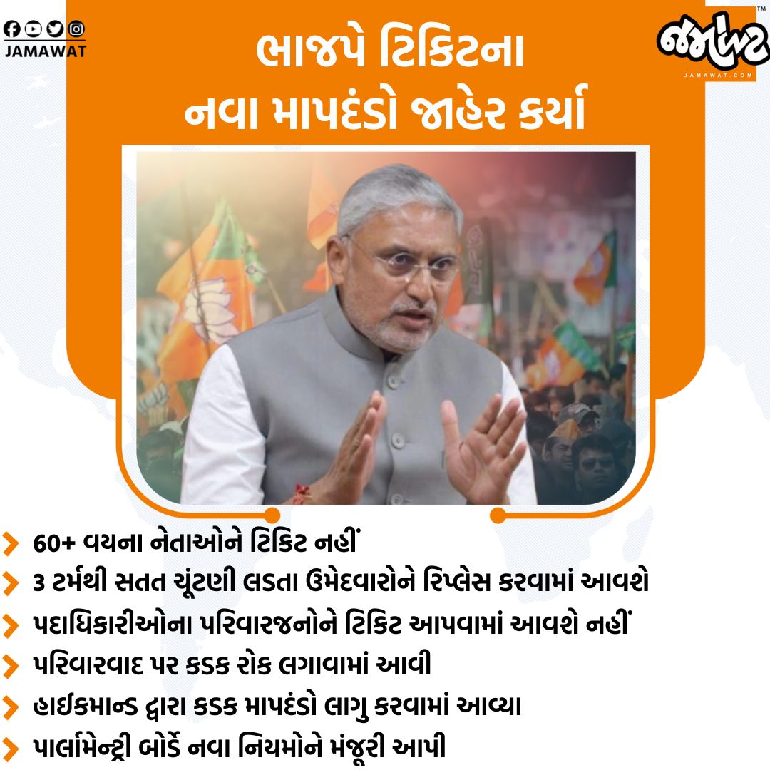 Jamawat3's tweet image. ભાજપની ટિકિટ જોવતી હોય તો આ માપદંડો જાણી લો | Jamawat 

#BJP #LocalBodyElection #Ticket #JagdishVishwakarma #Jamawat #Jamawatupdate