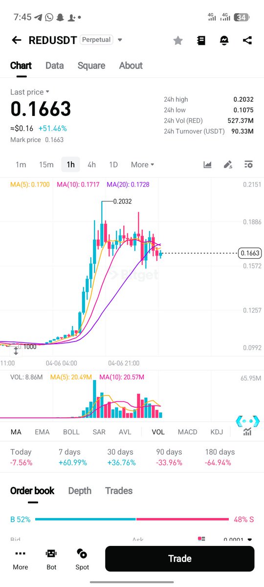 Kanoblog💜❤️‍🩹👑 tweet media