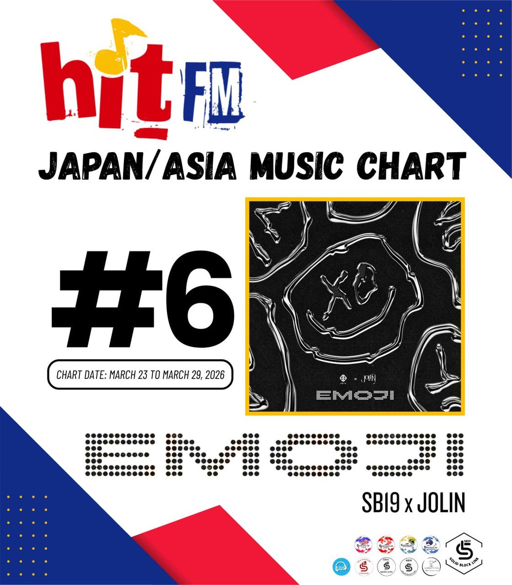 SB19 Solid Block tweet media