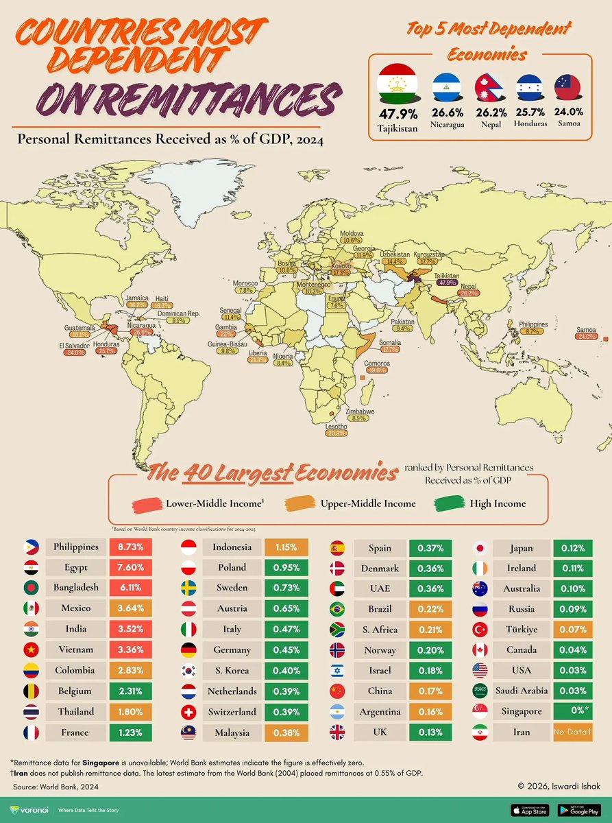 Bilal I Gilani tweet media