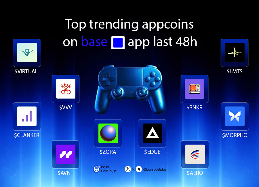 Base Post Plus tweet media