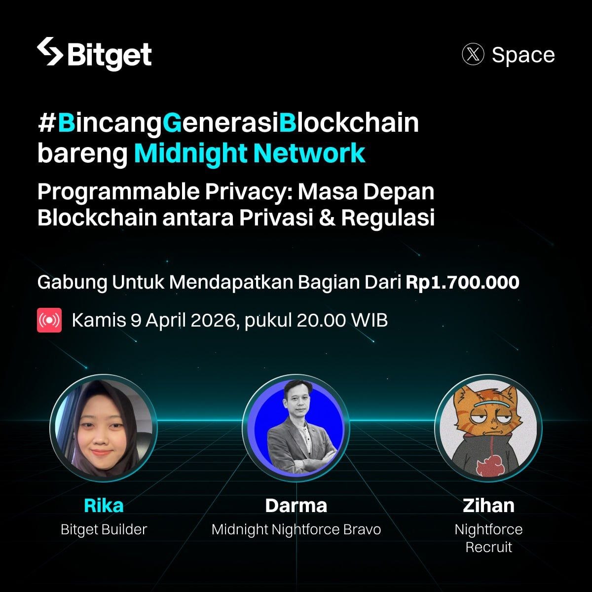 Bitget Indonesia 🇮🇩 tweet media