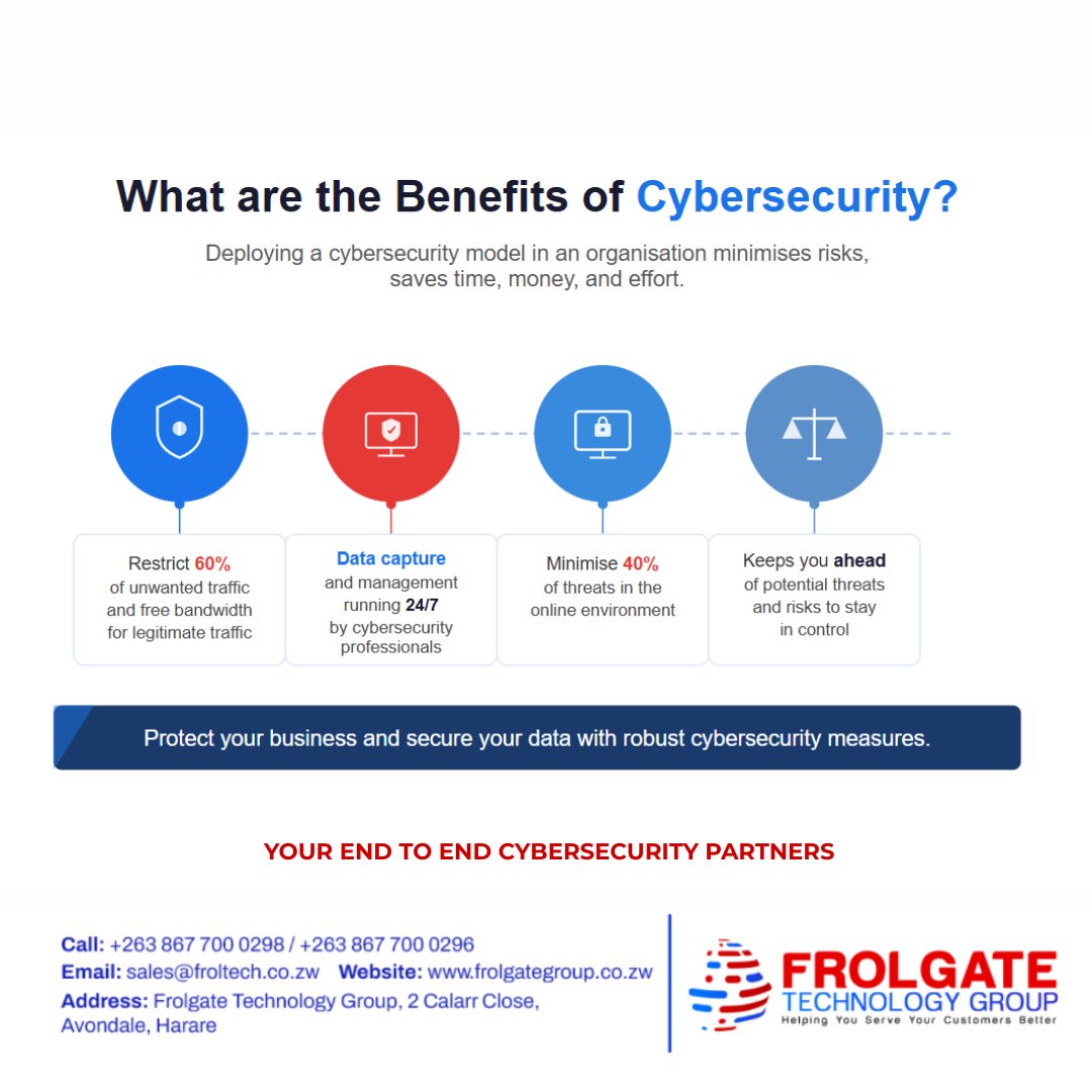 frolgate's tweet photo. Cyber threats don't take days off and neither do we.

Every day, businesses lose money, data, and customer trust to attacks that could have been prevented. The good news? The right cybersecurity model changes everything.

Here's what it does for your organisation:

🔹 Cuts unwanted traffic by up to 60%
🔹 Monitors and manages your data around the clock
🔹 Reduces online threats by up to 40%
🔹 Keeps you one step ahead of evolving risks

Don't wait for a breach to take security seriously.

Frolgate Technology Group is here to protect what matters most-: your business, your data and your customers.

Reach out to us today 👇

📞 +263 867 700 0298 | +263 867 700 0296
🌐 https://t.co/ZOyPLWPYNh
📧 sales@froltech.co.zw

#CyberSecurity #TechZimbabwe #DataSecurity #FrolgateGroup #StayProtected #SmallBusiness #ITSolutions