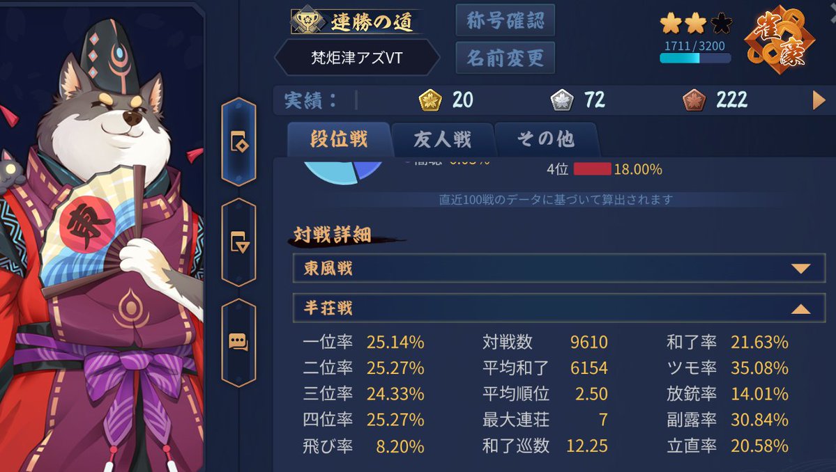 梵炬津アズ @VTuber tweet media