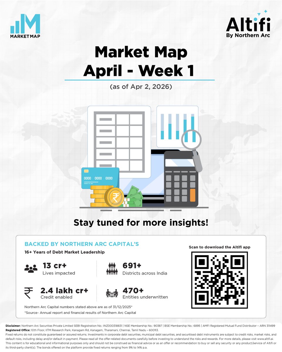 Altifi.ai tweet media