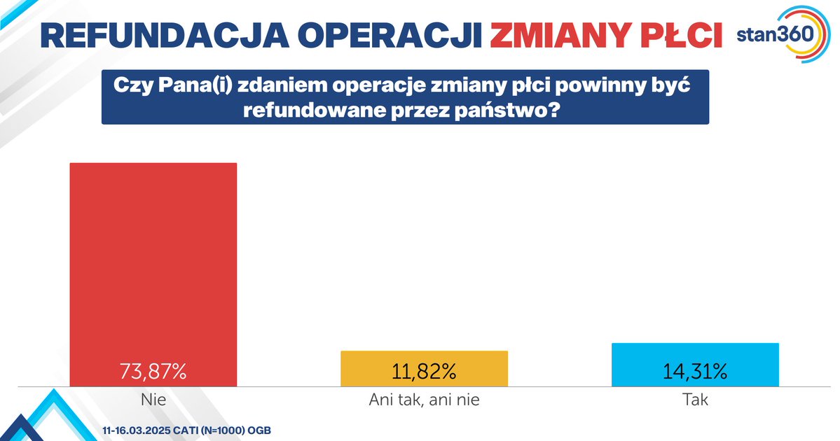 Stan 360 tweet media