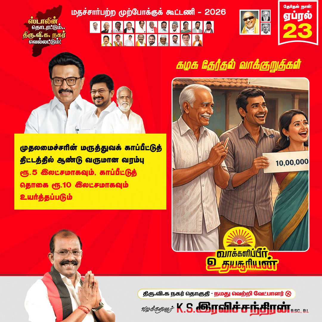 KSRavichandran_'s tweet photo. கழக வேட்பாளர் வாக்குறுதி ✊
ஒவ்வொரு குடும்பத்திற்கும் பாதுகாப்பு, நம்பிக்கை!
திருமணத்திற்கும், வாழ்விற்கும் உறுதியான ஆதரம்!
உங்கள் ஓட்டு – வளர்ச்சிக்கான ஓட்டு!
#உதயசூரியன்
#voteforudayasuriyan
#tamilnadupolitics
#election2026
#மக்கள்_நலன்
#WinningCandidate https://t.co/HPrgkofPev
