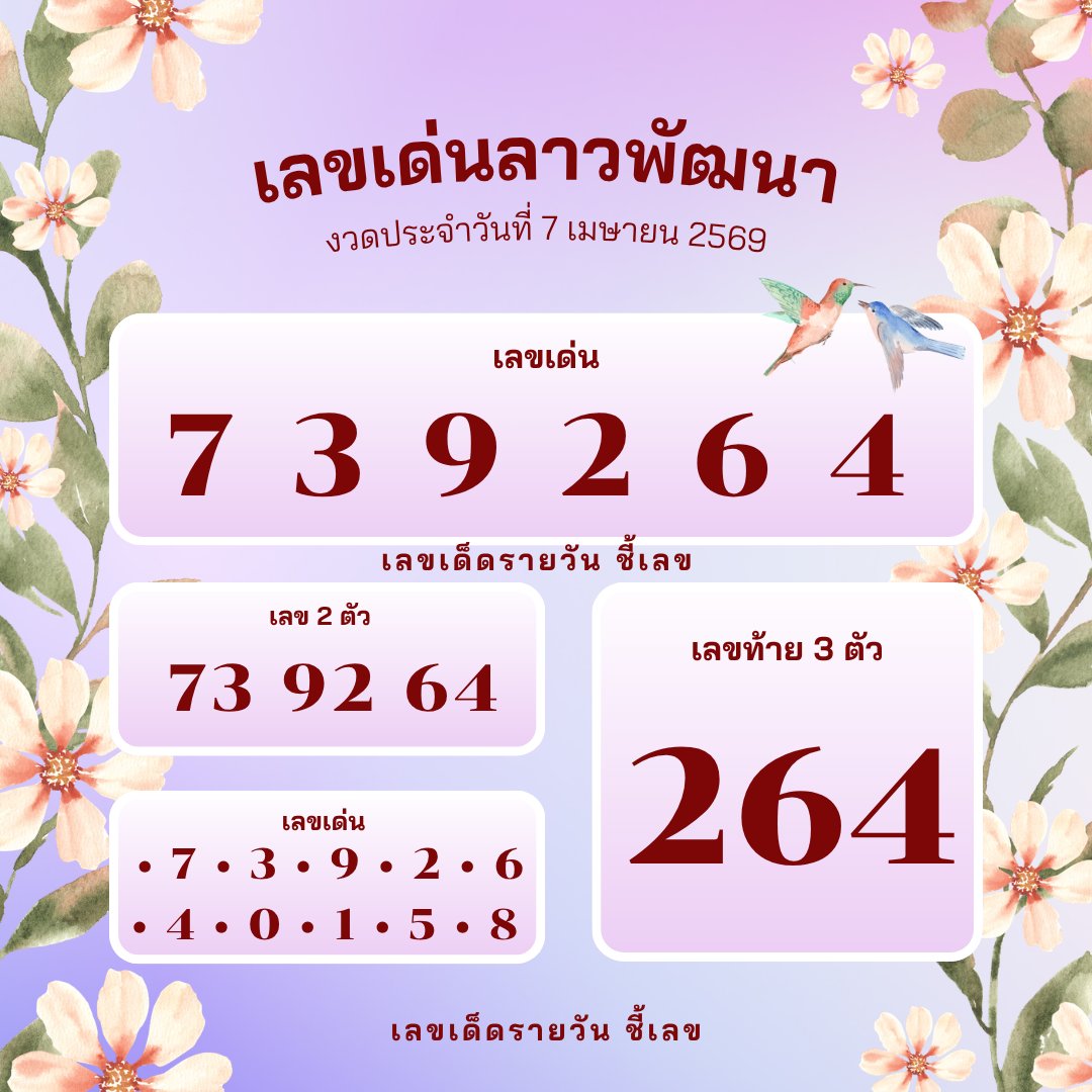 wosynri's tweet photo. 🇱🇦 แนวทางลาวพัฒนางวดวันที่  07/04/69 🇱🇦

📌 รวมแนวทางเลขเด็ด อัปเดตครบ จบในโพสต์เดียว

บ้านหวยลิ้งค์นี้
📌https://t.co/dSIqjJLNiI
📌https://t.co/CuROxd5Dr4
📌https://t.co/sgsHa4lmOD

#หวยลาวพัฒนา  #หวยลาววันนี้ https://t.co/5njZVcJ0HK