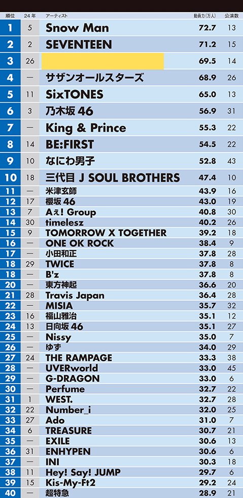 日経エンタテインメント！ tweet media