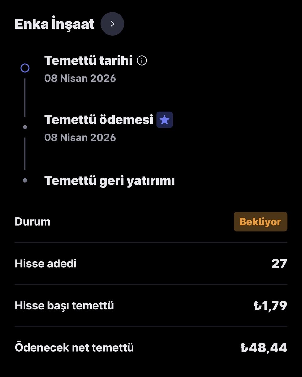 SdAnaliz's tweet image. #enkai̇ 8 nisanda temettü dağıtacak benden baska toplayan var mi ❓️