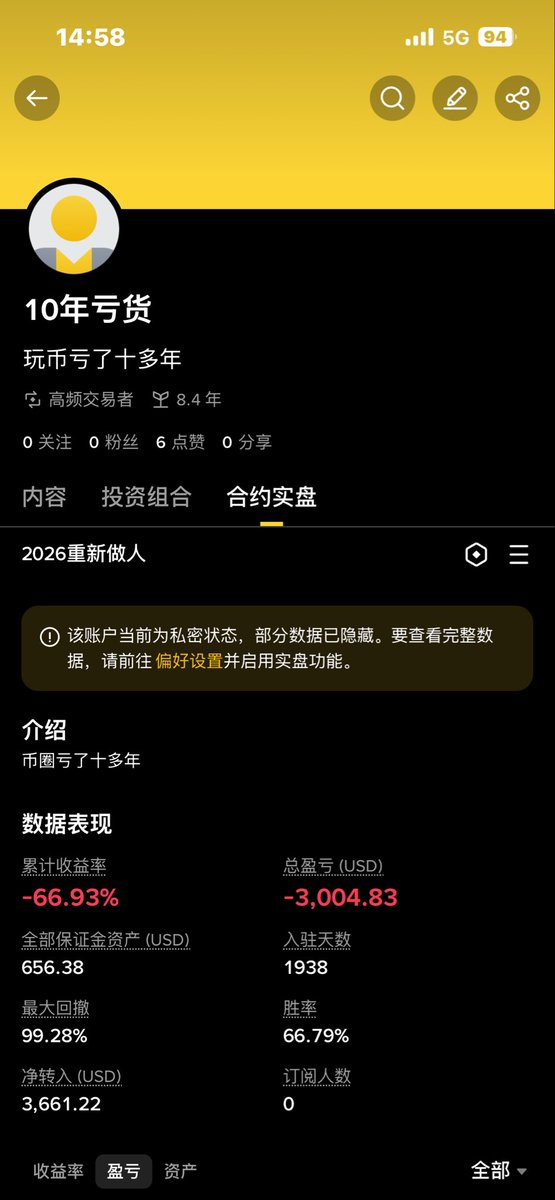 X998128's tweet photo. 失败的一个月 https://t.co/Rhij0lqBn0