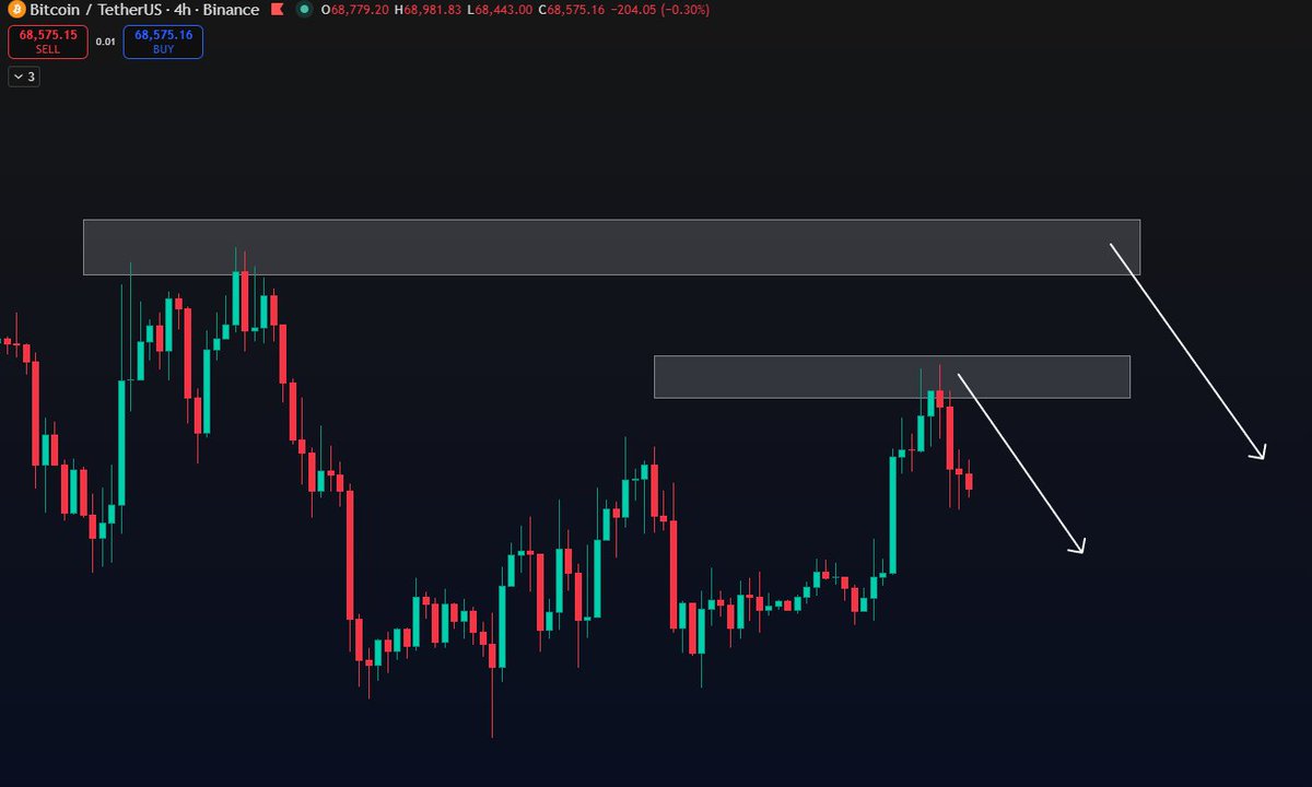 LeakCrypto tweet media