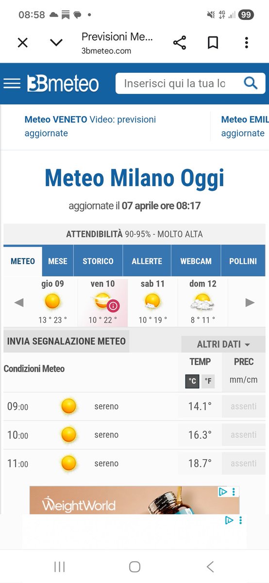 Leonardo Dorini tweet media