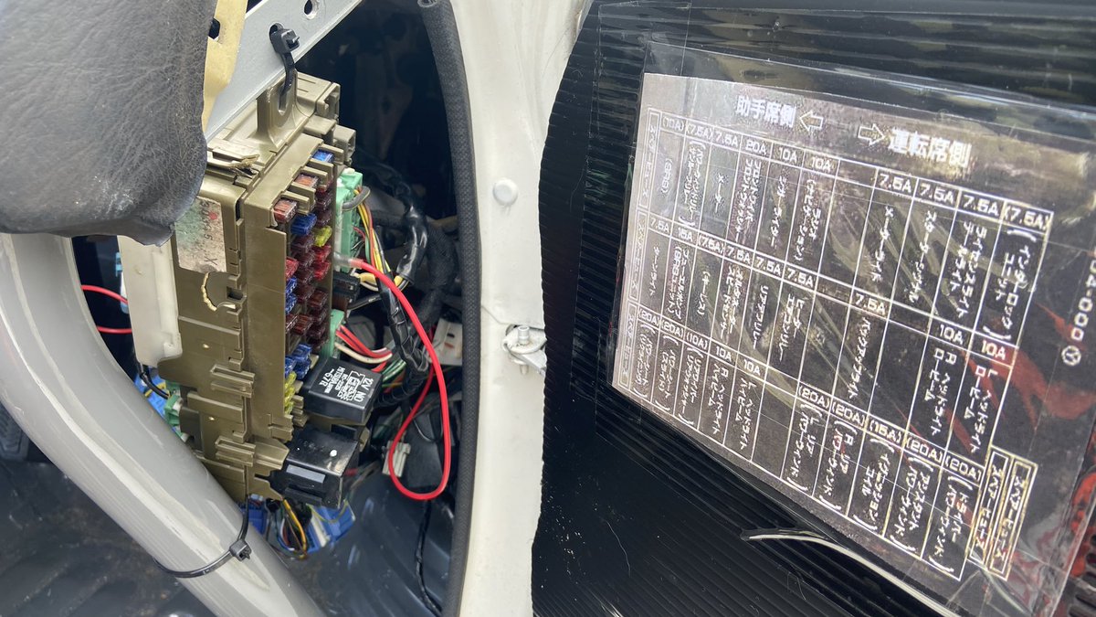 VTECアマチュアRACER@Dachshunder tweet media