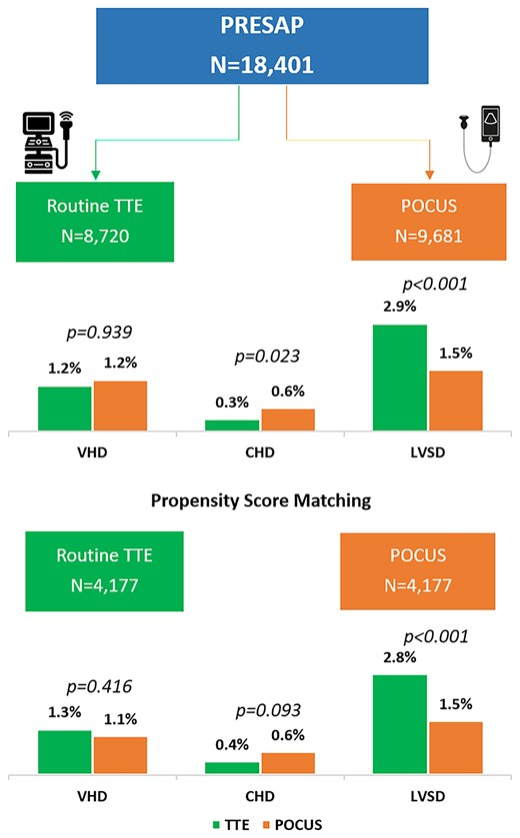 EHJ-IMP Editor-in-Chief tweet media