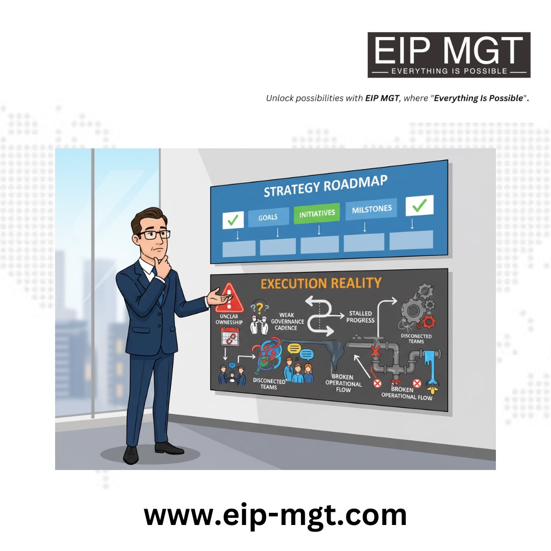 eipmgt's tweet image. The strategy isn't the problem. The execution system — or total absence of one — is. Stop touching the deck. #EIPMGT #everythingispossible