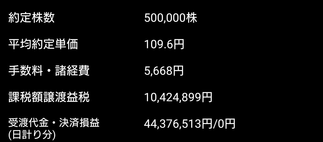 テンバガー投資家Xの10倍株発掘プロジェクト tweet media