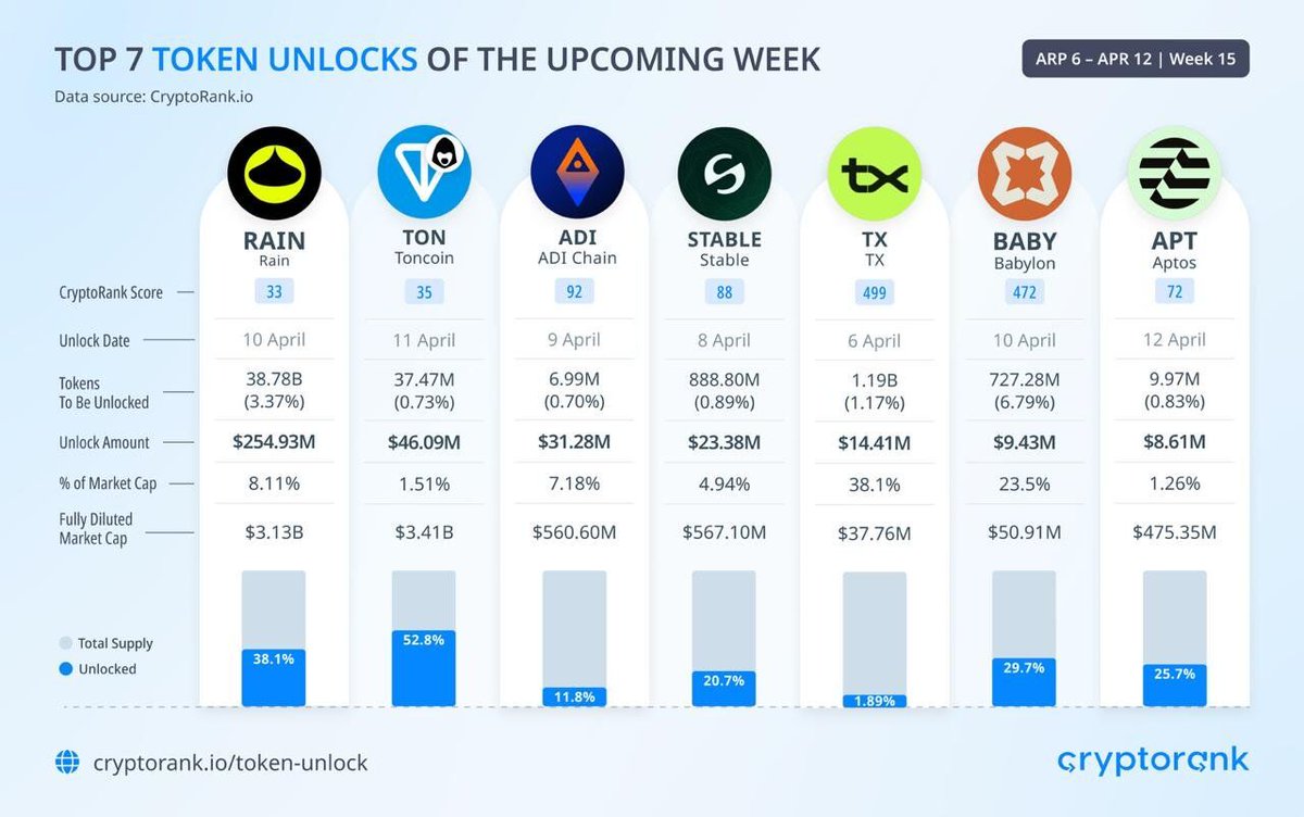 Cointelegraph tweet media