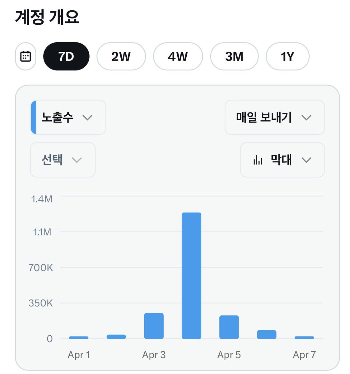 wadda |🌈 tweet media