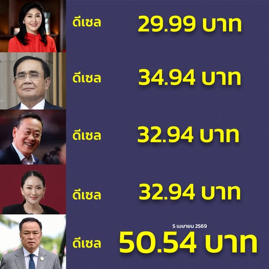 ผู้บ่าวเสื้อปุ้ย tweet media