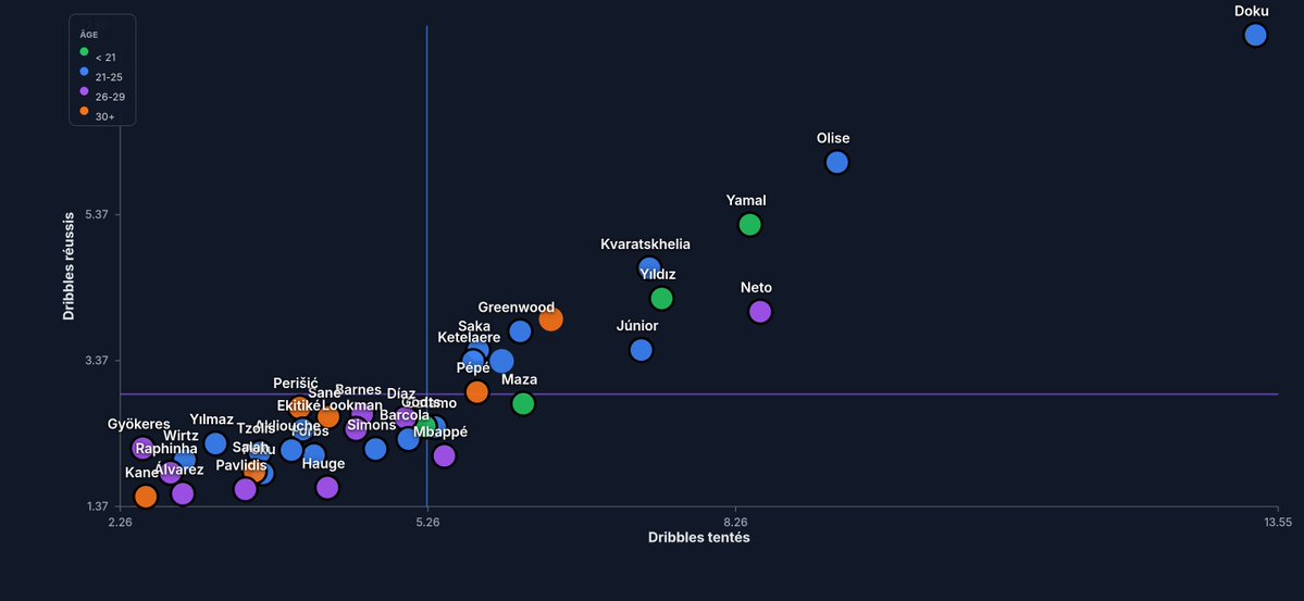 Data'Scout tweet media
