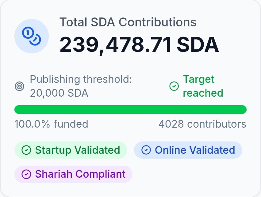 Sidra_App's tweet image. After major upgrades on SidraStart, SidraChain has officially set a new standard — only projects that secure over 20K $SDA in contributions will qualify.

Meanwhile, all pending projects that have met the requirements are now on the verge of being listed on SidraDEX.

The
