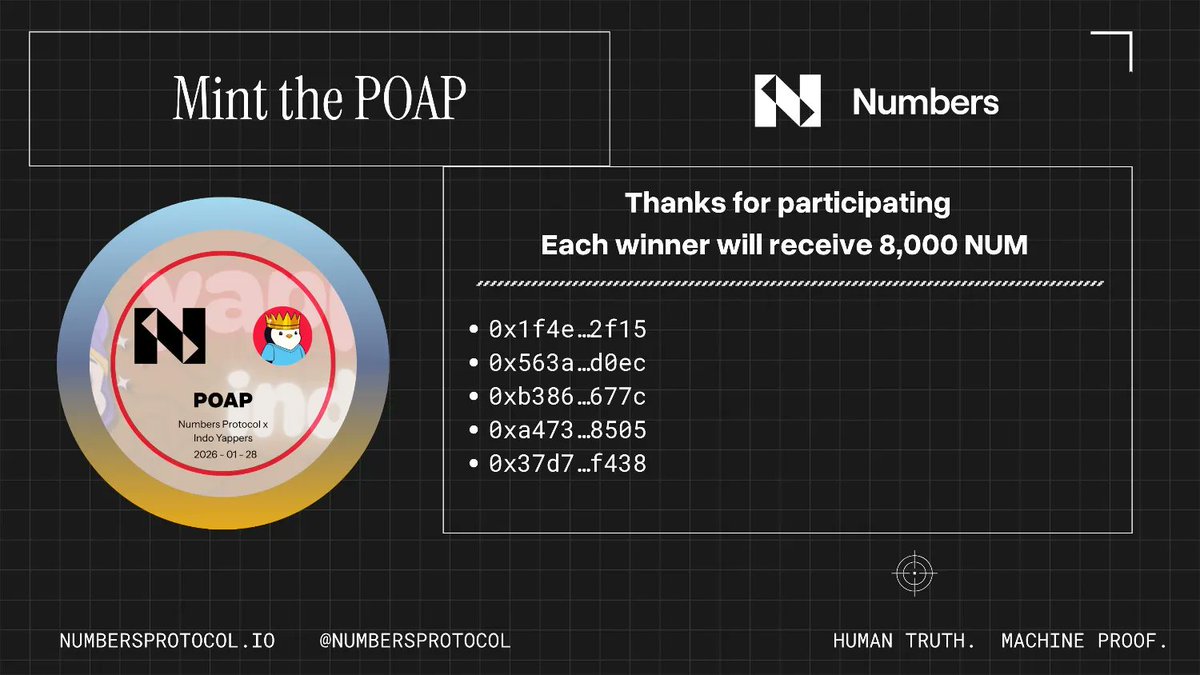 Numbers Protocol tweet media
