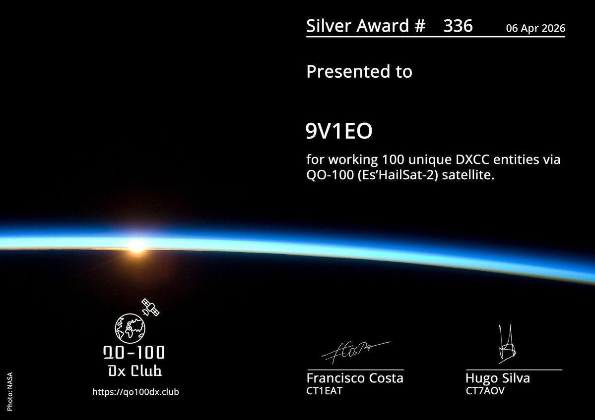 KH6WI Ham Radio tweet media