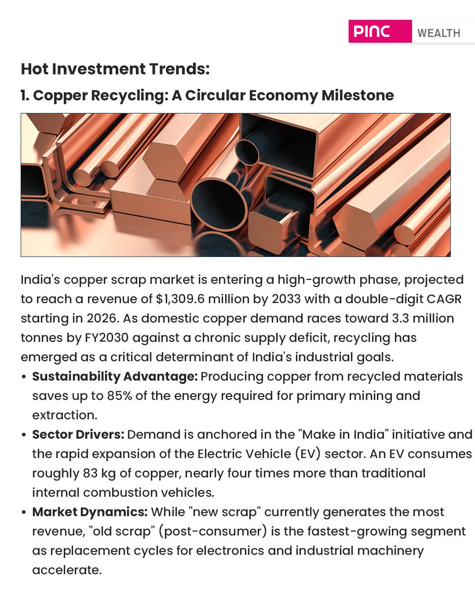 PINC Wealth tweet media