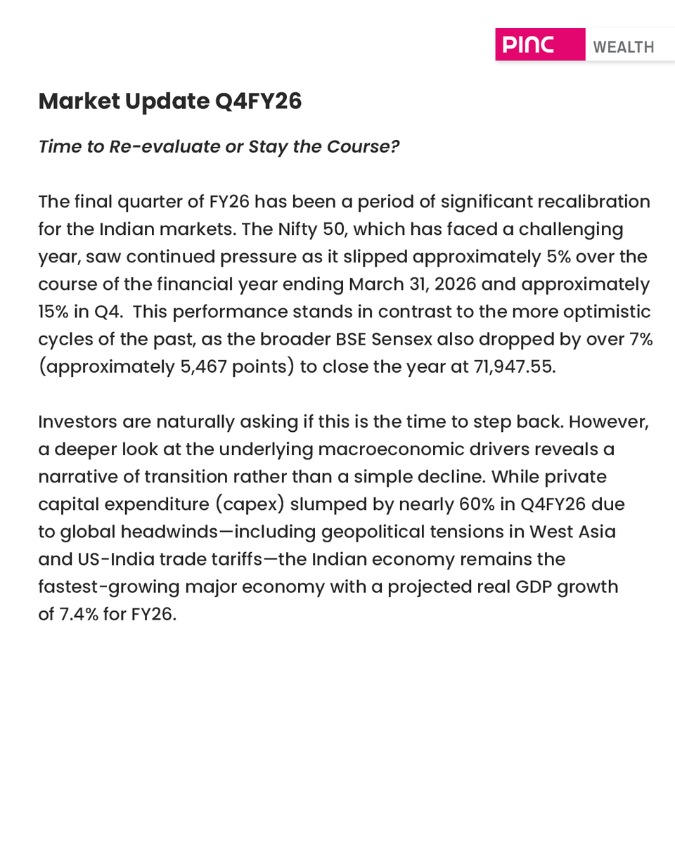 PINC Wealth tweet media