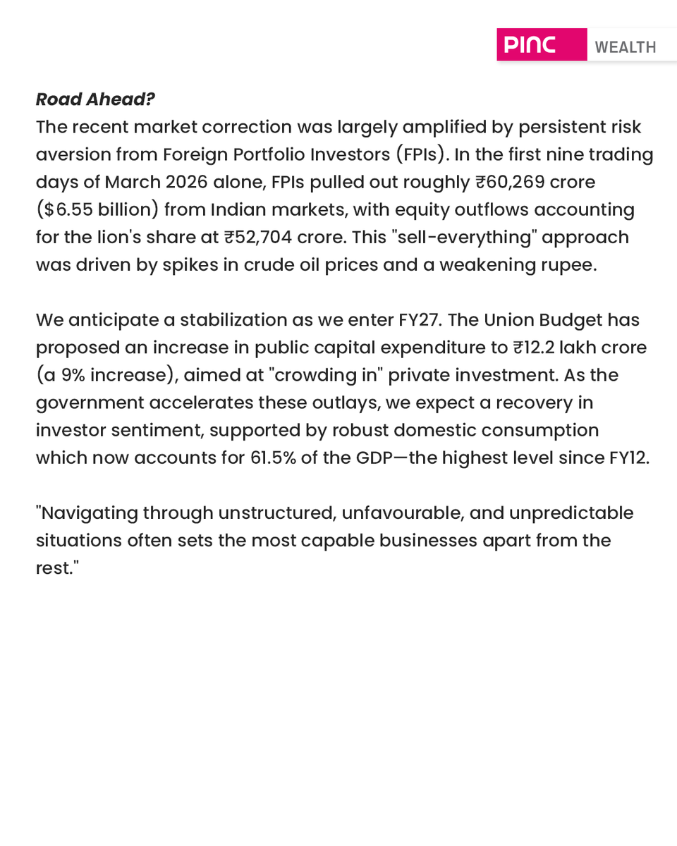 PINC Wealth tweet media