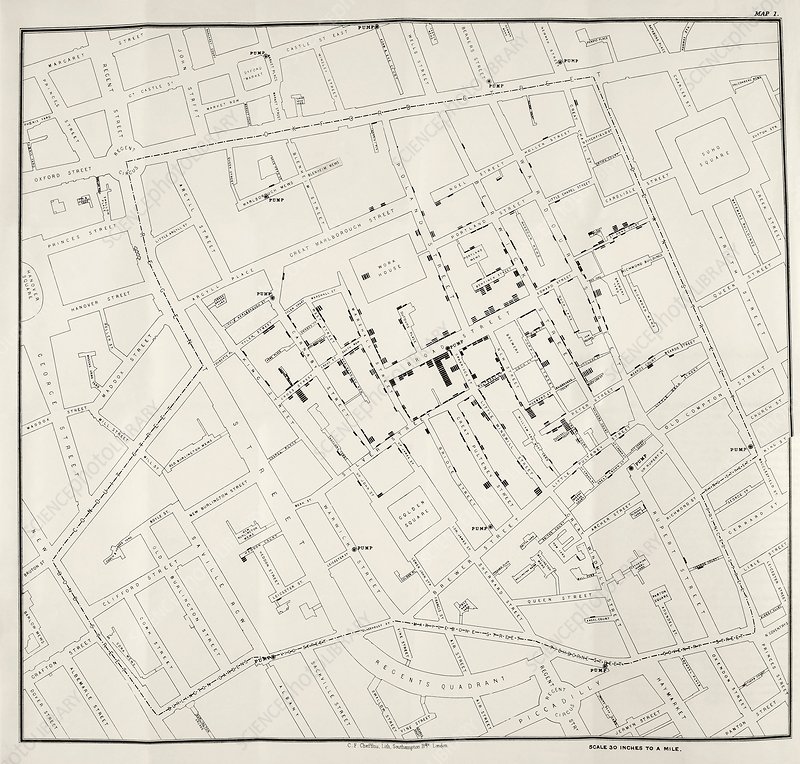 mgrd_x's tweet photo. 🗺️ En 1854, Londres moría de cólera y se culpaba al "mal aire". John Snow mapeó cada muerte y halló al culpable en una bomba de agua. ¡Nacía la epidemiología moderna! 💧🚫 (1/2)

#DíaMundialDeLaSalud #JohnSnow #Epidemiología #GIS #DataViz https://t.co/N4m4umniqd
