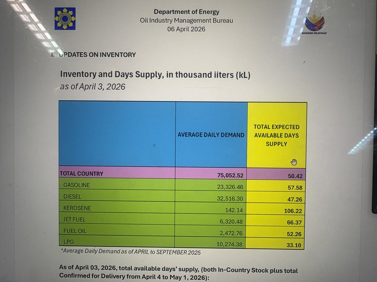 Andrea Taguines tweet media
