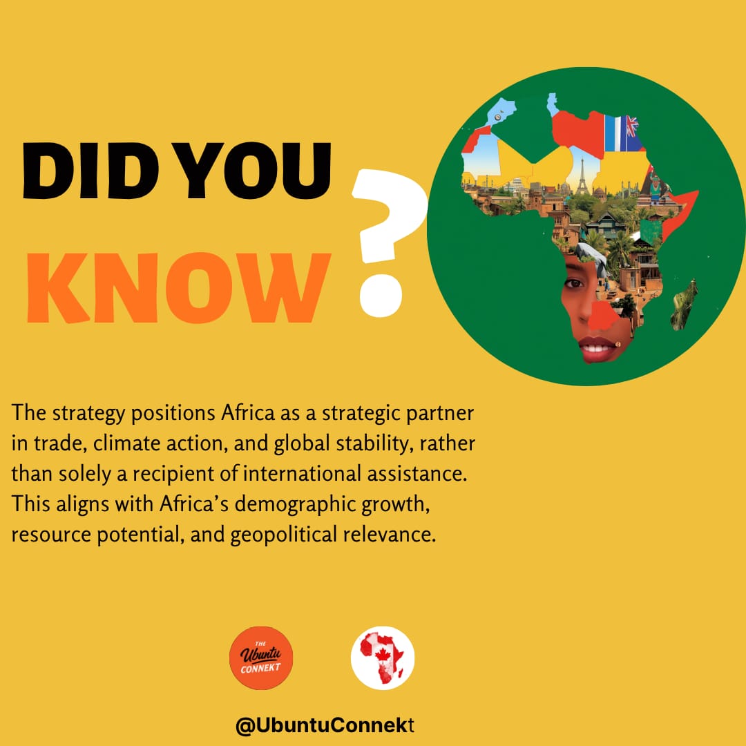 UConnekt's tweet image. Did you know? 🌍
Africa is being positioned as a strategic partner in trade, climate action, and global stability—not just a recipient of aid. This reflects its growing demographic, economic, and geopolitical INFLUENCE 
#AfricaCanada #PolicyAnalysis #ForeignPolicy #Global