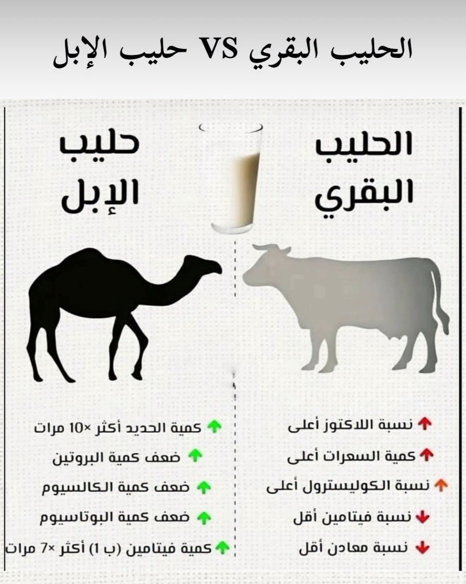 ,ِخالدالتمامي.ِ tweet media