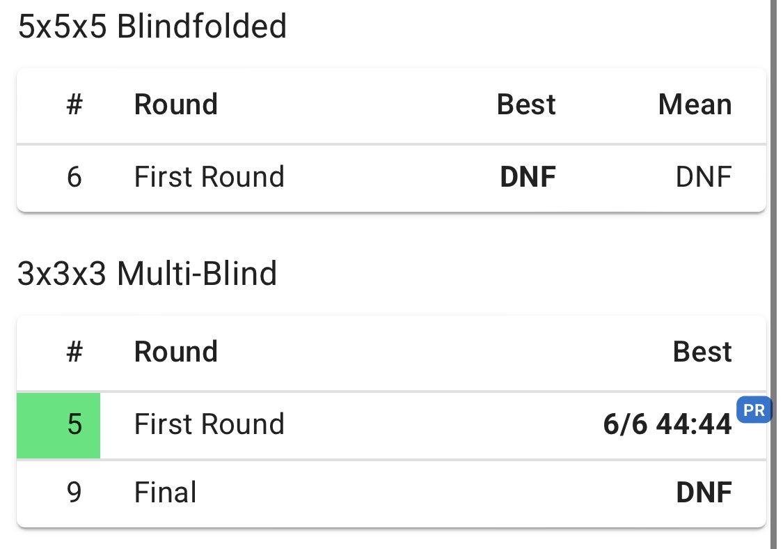 Kuanying Li tweet media