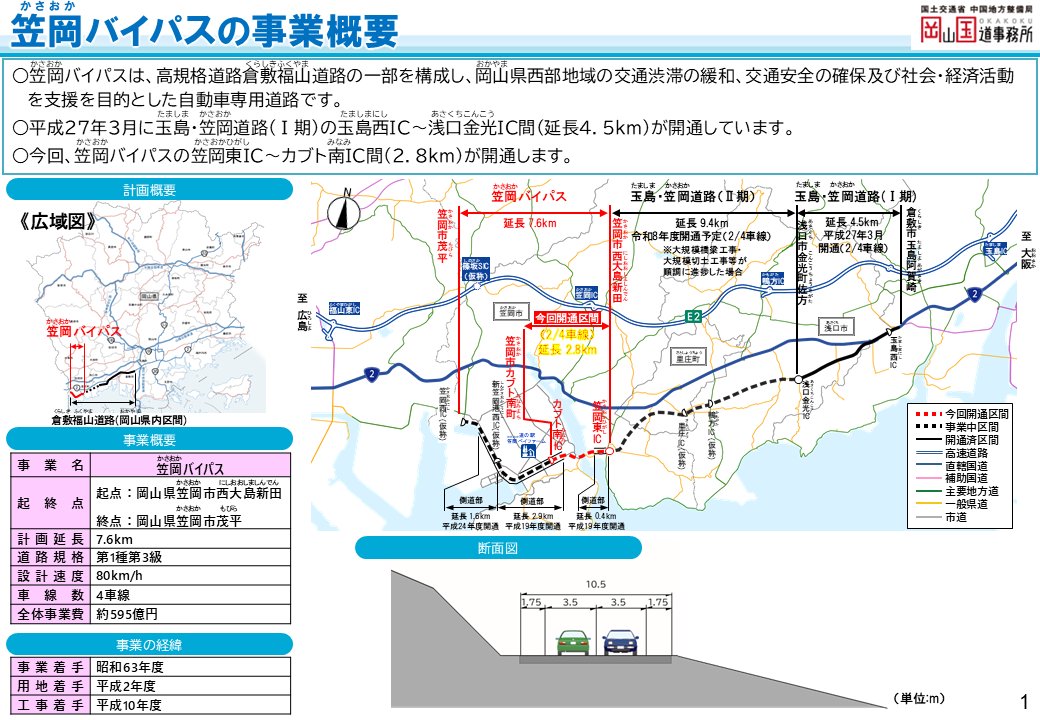 国土交通省岡山国道事務所 tweet media