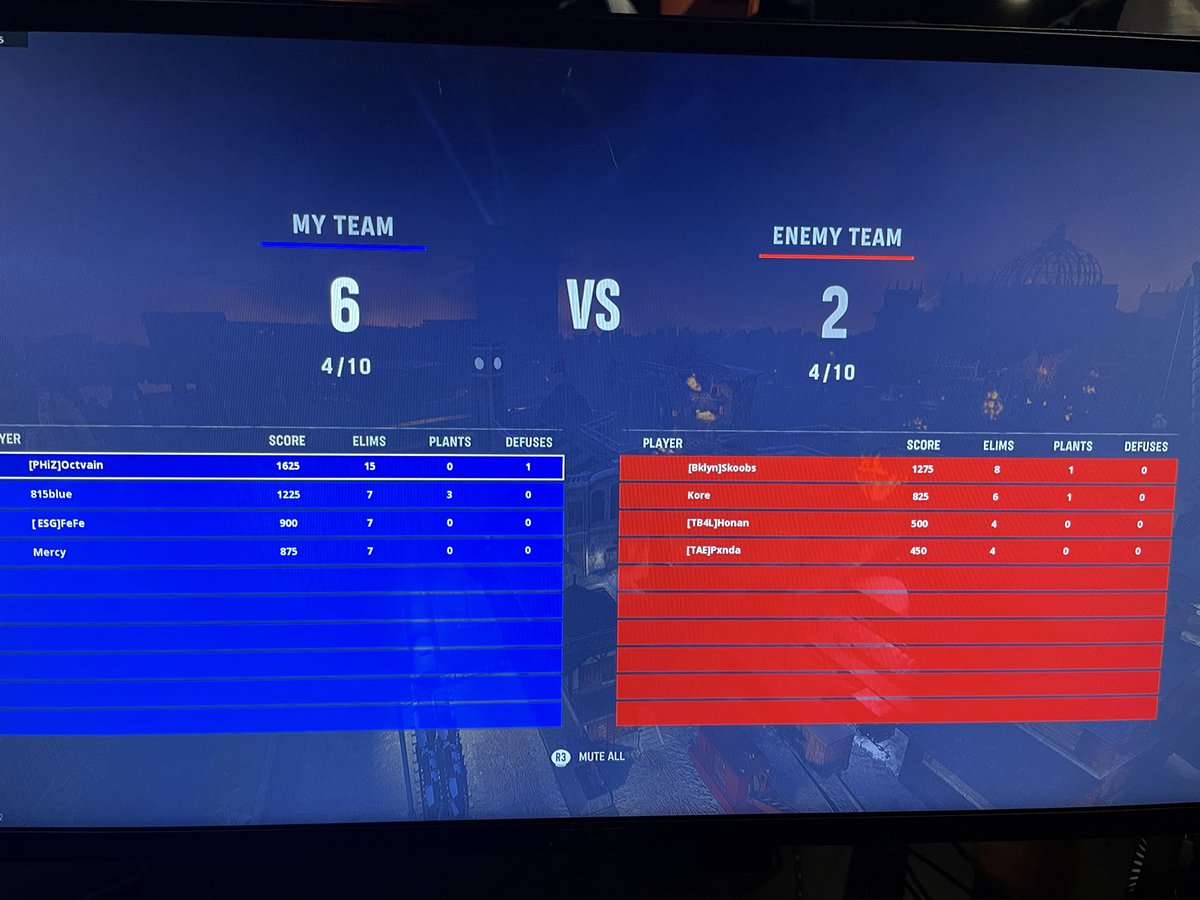 Notorious tweet media