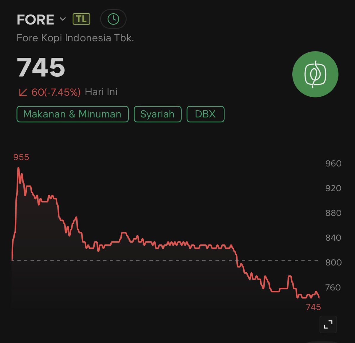 SobatMiskinTV tweet media