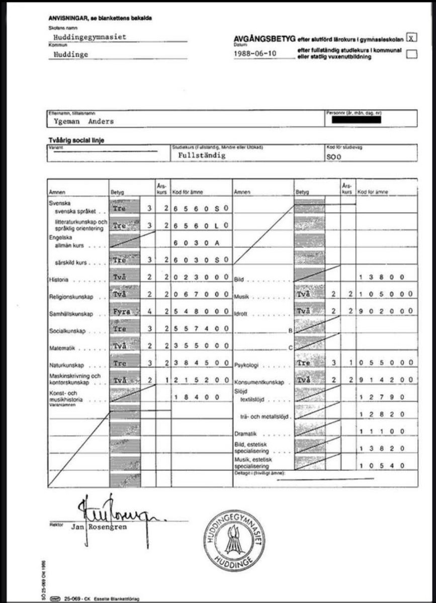 Arne Ingves tweet media