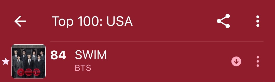 Bangtan7_Stream's tweet image. 🇺🇸 USA Apple Music Top 100 

#84 (-2). SWIM