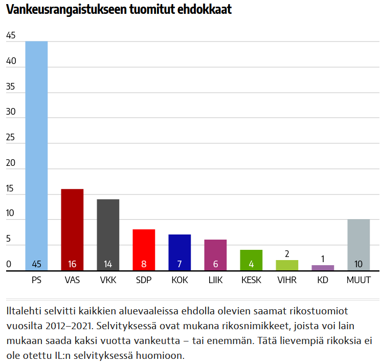 🇫🇮🇺🇦🇪🇺🌹 tweet media