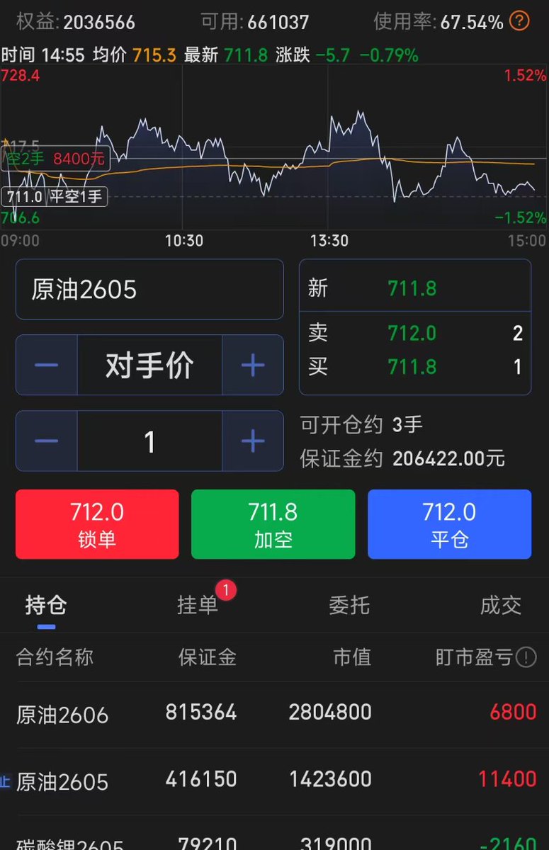 逍遥XTony tweet media