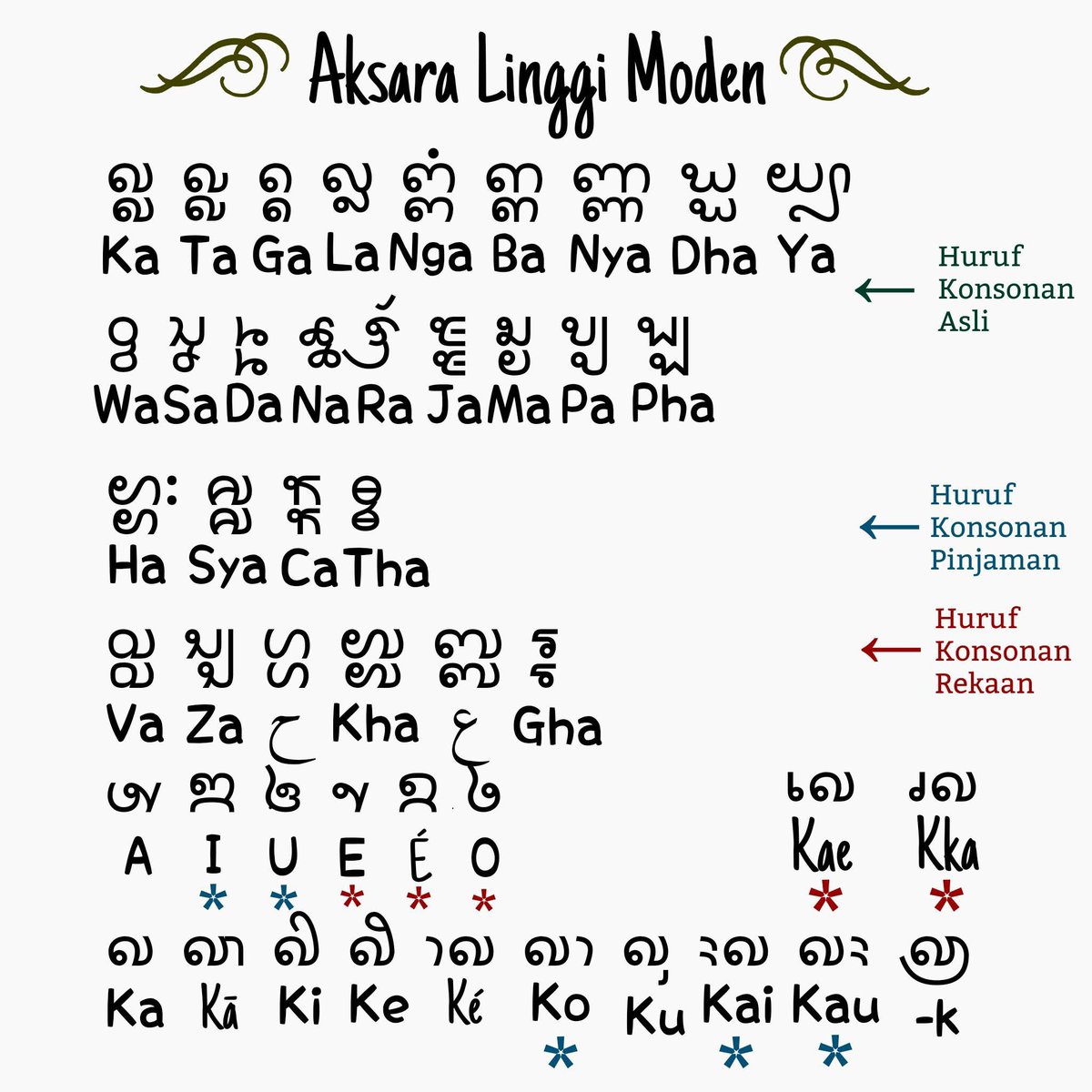 kamin la te 🇲🇾 tweet media