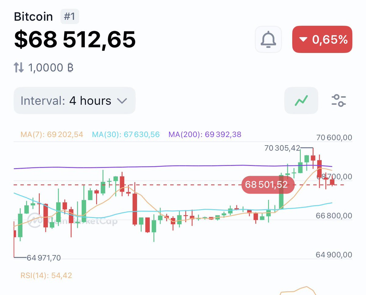 Legrand Rico 🐊 tweet media