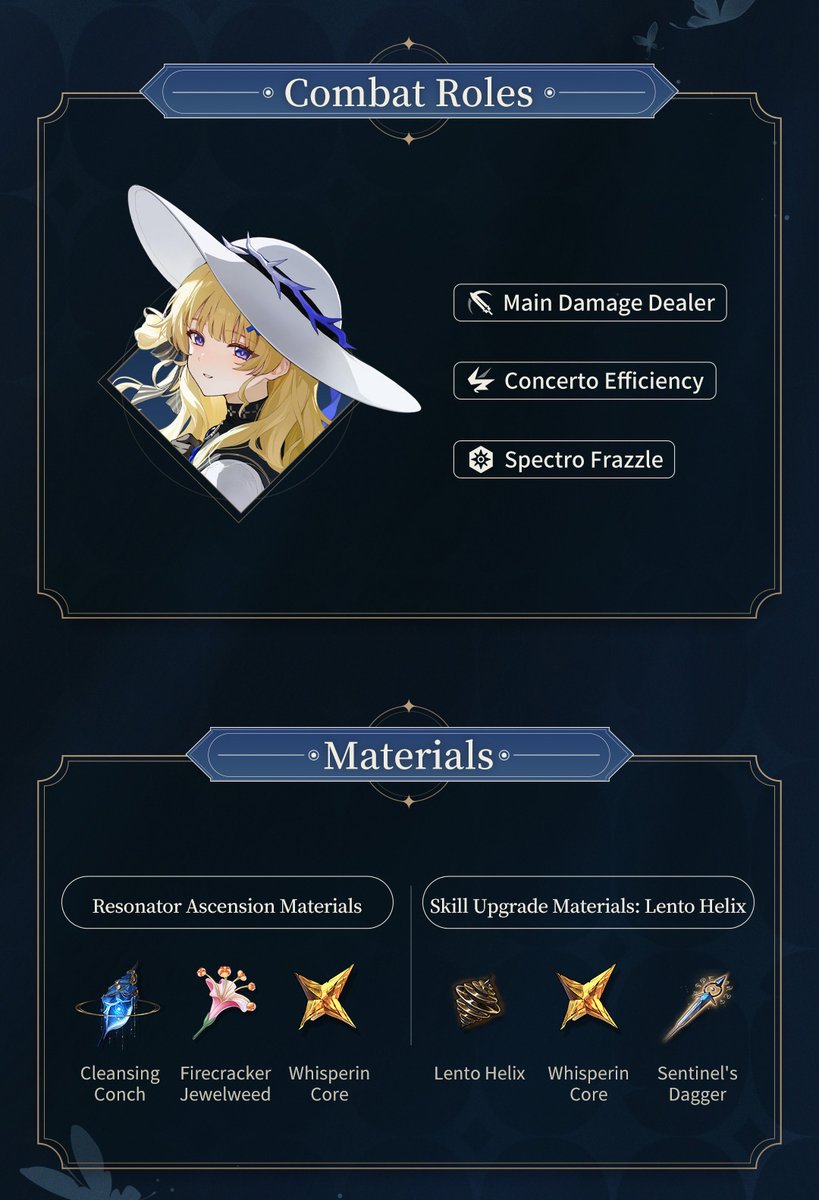 Wuthering Waves tweet media