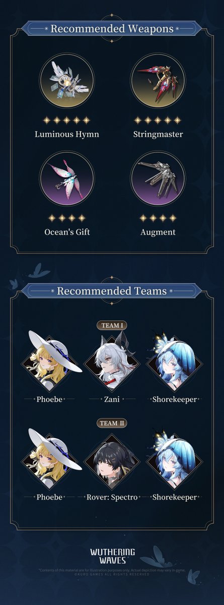 Wuthering Waves tweet media