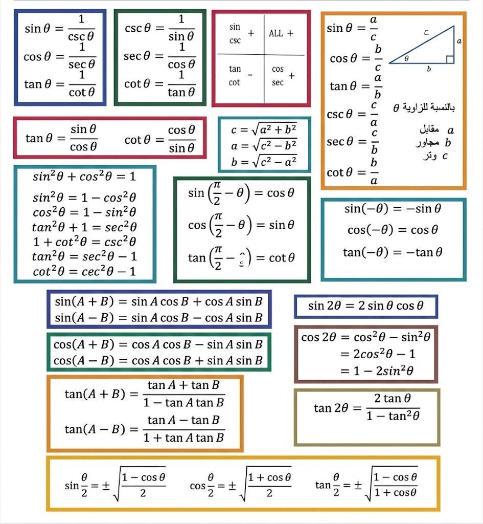 أستاذة . فاطمة tweet media